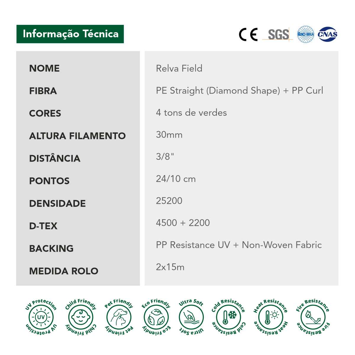 field_info